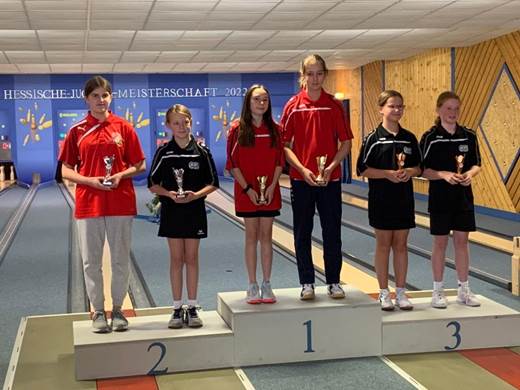 Ein Bild, das Decke, drinnen, Person, stehend enth�lt.

Automatisch generierte Beschreibung