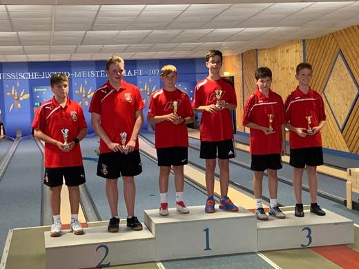 Ein Bild, das Person, drinnen, Decke, stehend enth�lt.

Automatisch generierte Beschreibung