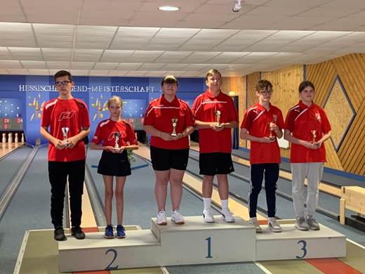 Ein Bild, das Decke, drinnen, Person, Boden enth�lt.

Automatisch generierte Beschreibung