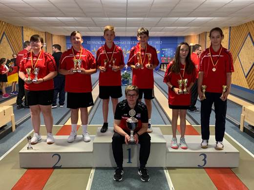 Ein Bild, das Decke, Boden, drinnen, Person enth�lt.

Automatisch generierte Beschreibung