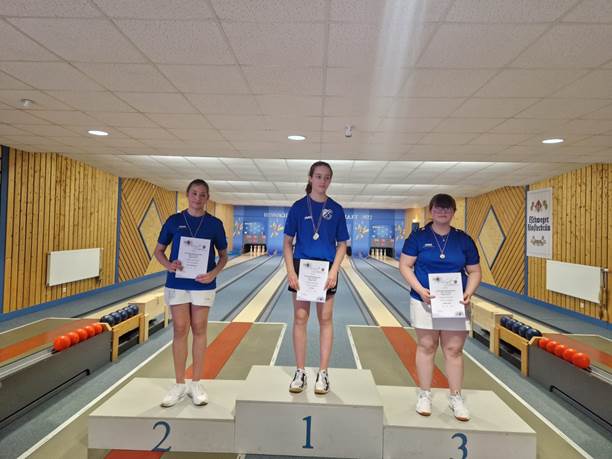 Ein Bild, das Decke, Im Haus, Boden, Bowling enth�lt.

Automatisch generierte Beschreibung