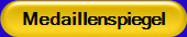 Medaillenspiegel