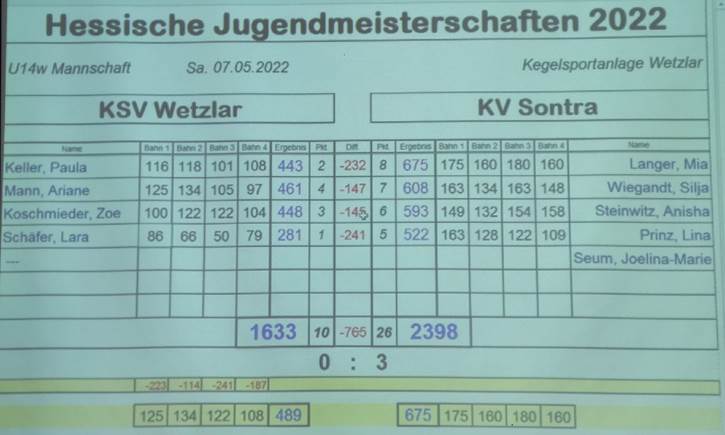 Ein Bild, das Tisch enth�lt.

Automatisch generierte Beschreibung